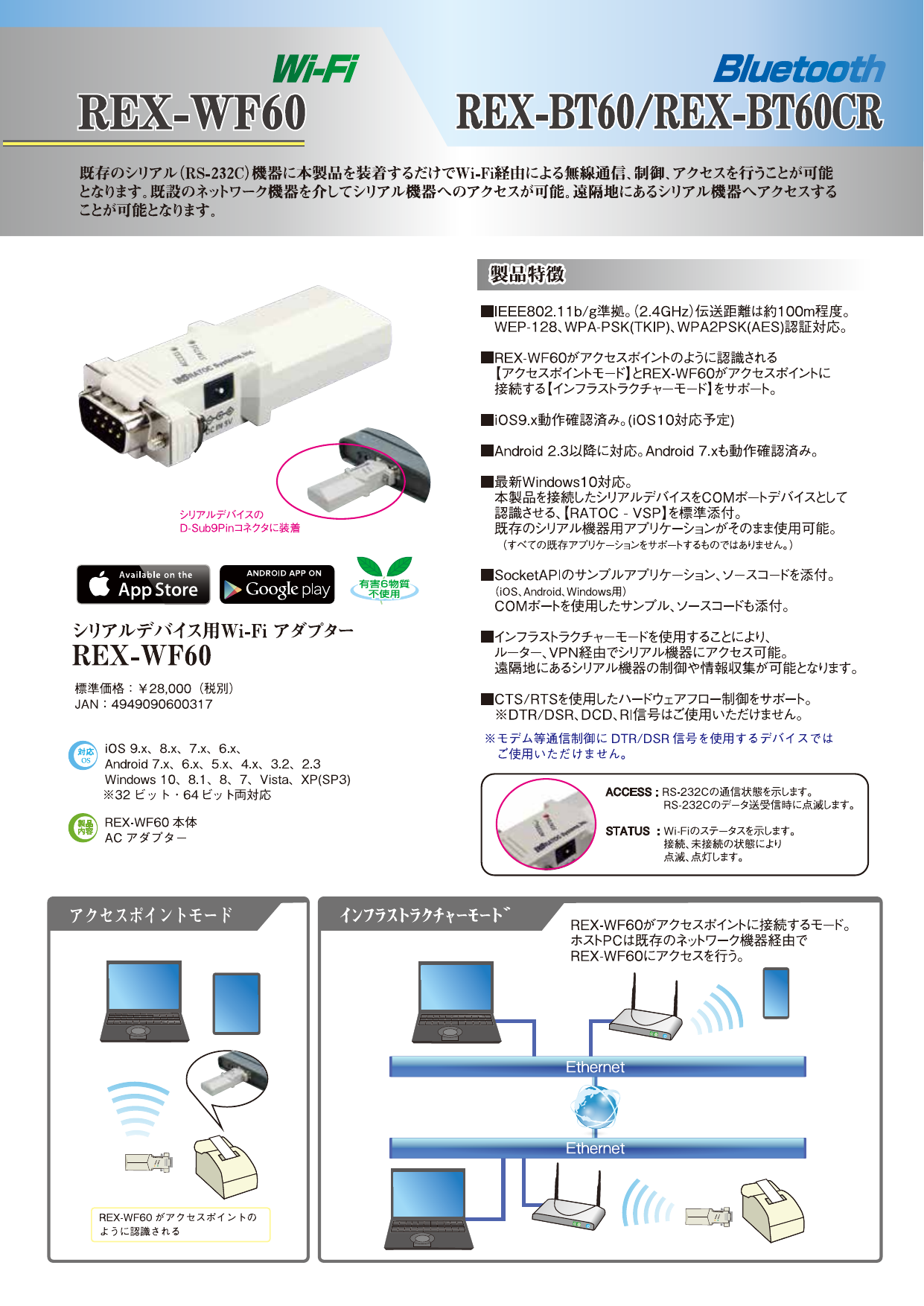 ラトックシステム Wi-Fi RS-232C変換アダプター REX-WF60 - PCサプライ